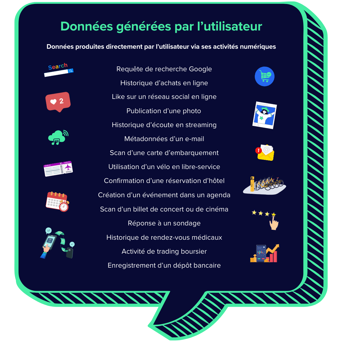 Infographie pédagogique statique