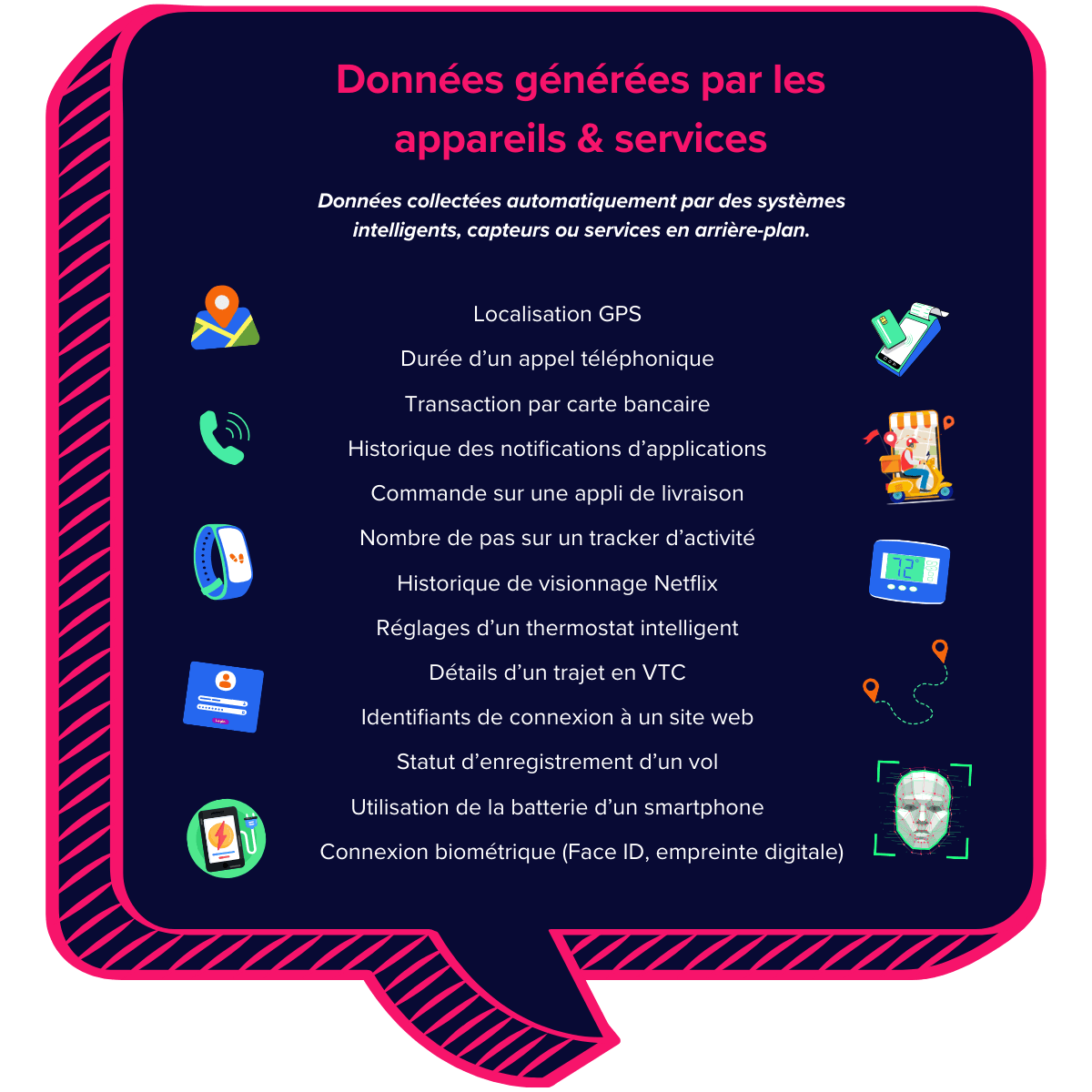 Infographies pédagogiques statiques