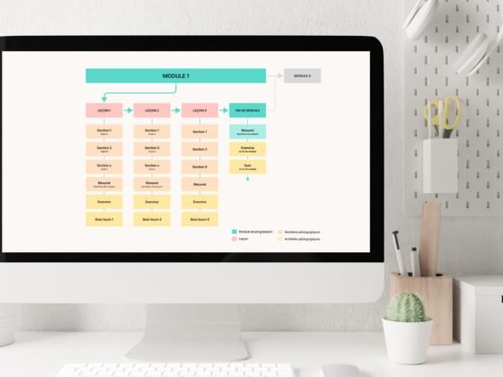Système de conception pour un cours asynchrone en e-learning